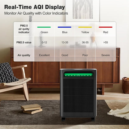 Air Purifiers for Home Bedroom Up to 1,695 Ft² in 1 Hr, APH4000, White