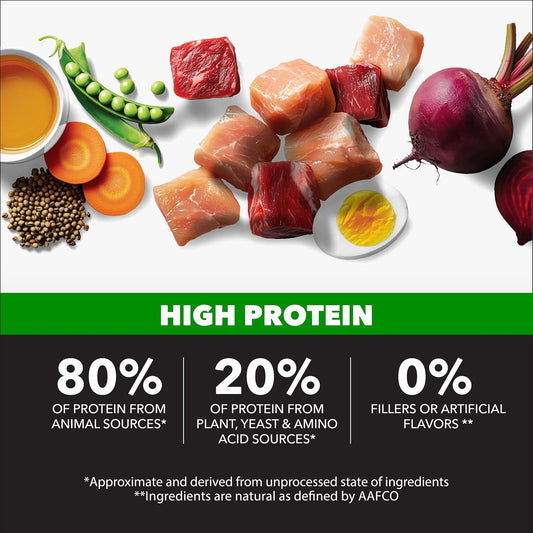 Proactive Health High Protein Dry Dog Food, Chicken & Beef, 30 lb