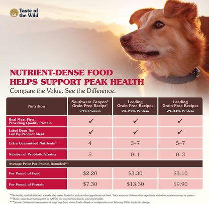 High Prairie Adult Dry Dog Food, Roasted Bison, 28lb