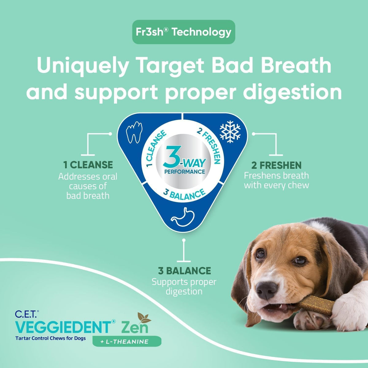 C.E.T. Veggiedent Fr3sh & Zen Plaque and Tartar Control Chews for Dogs, S