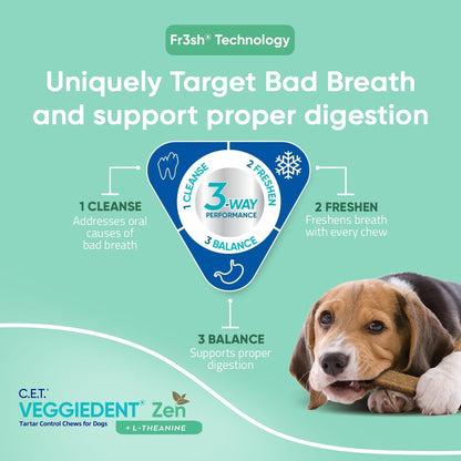 C.E.T. Veggiedent Fr3sh & Zen Plaque and Tartar Control Chews for Dogs, S