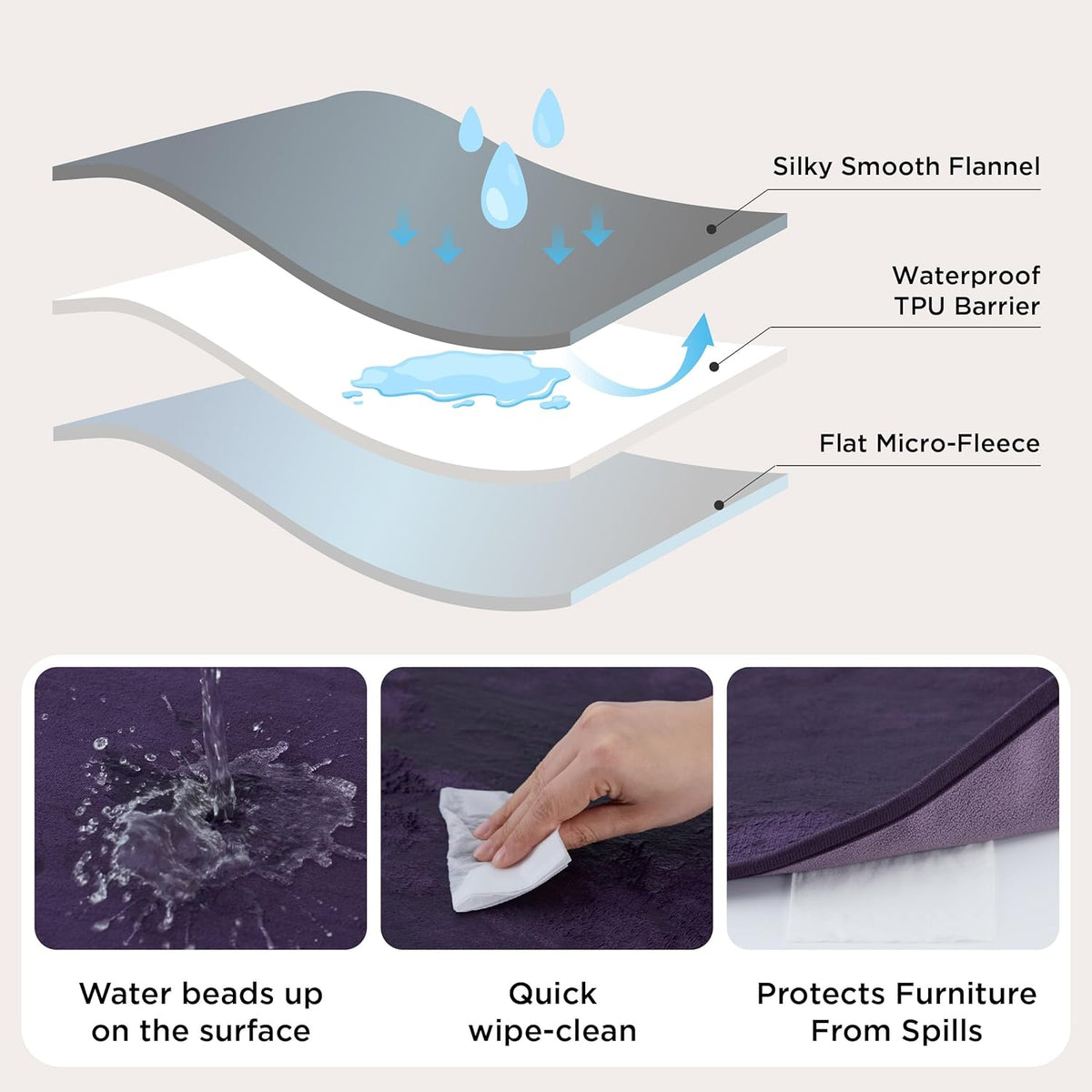 Waterproof Blanket Soft Flannel Fleece Couch Cover,50x60 Grey