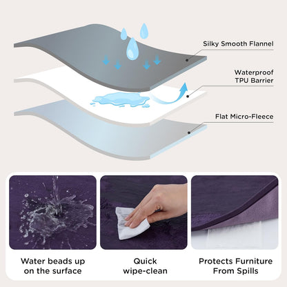 Waterproof Blanket Soft Flannel Fleece Couch Cover,50x60 Grey