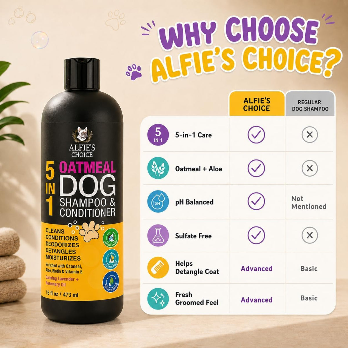 Oatmeal Dog Shampoo and Conditioner for Itchy Skin Relief 16 fl oz