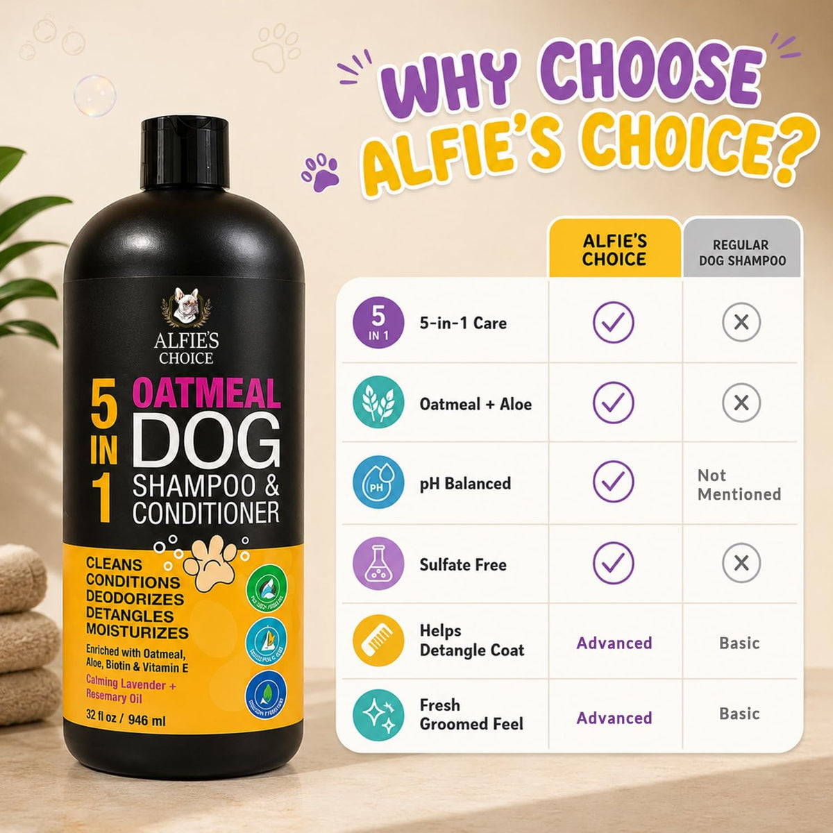 Oatmeal Dog Shampoo and Conditioner for Itchy Skin Relief 16 fl oz