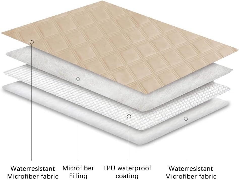 Waterproof Dog Bed Cover Pet Blanket with Anti-Slip Back for Furniture Bed Couch Sofa