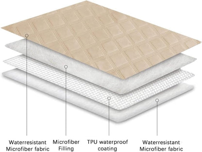 Waterproof Dog Bed Cover Pet Blanket with Anti-Slip Back for Furniture Bed Couch Sofa