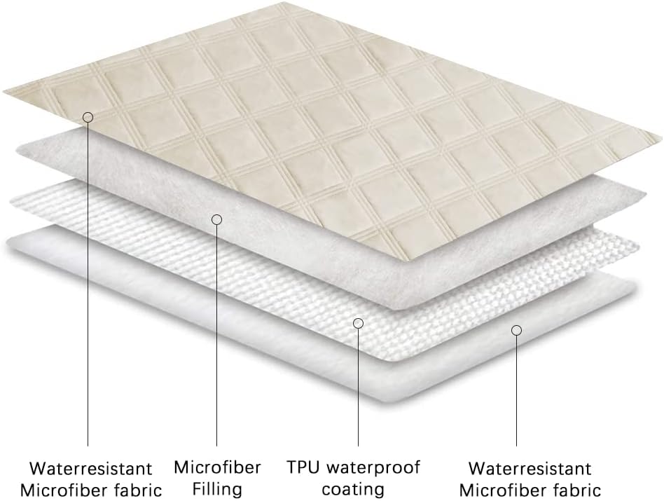 Waterproof Dog Bed Cover Pet Blanket with Anti-Slip Back for Furniture Bed Couch Sofa