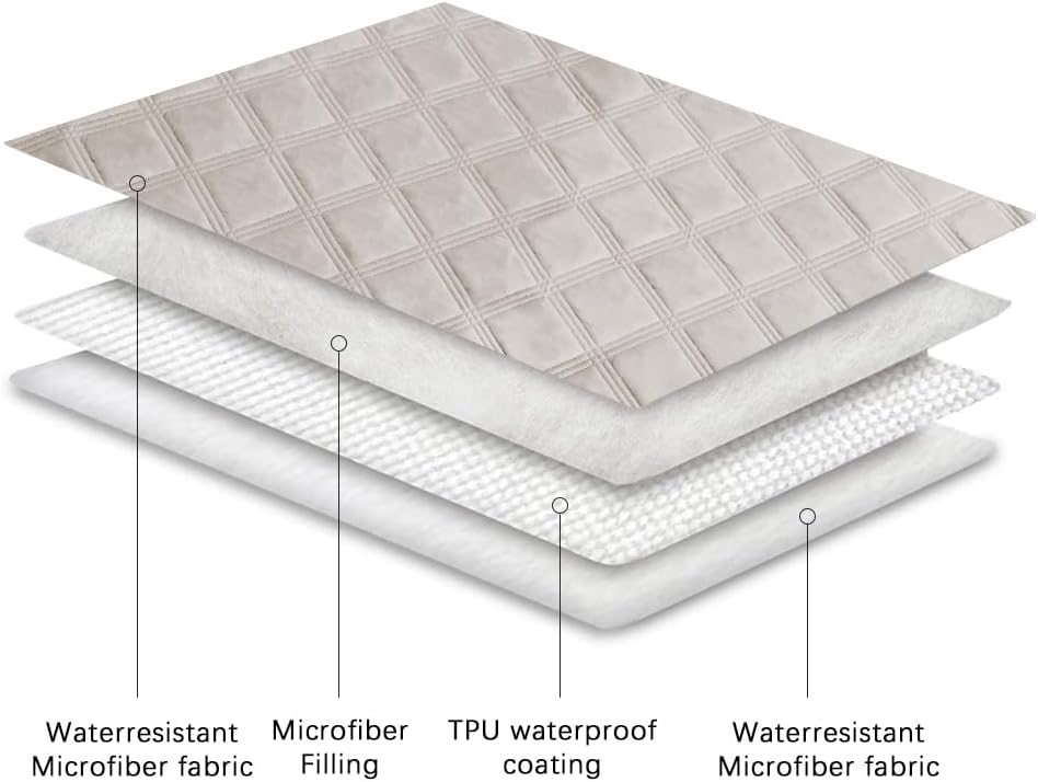 Waterproof Dog Bed Cover Pet Blanket with Anti-Slip Back for Furniture Bed Couch Sofa
