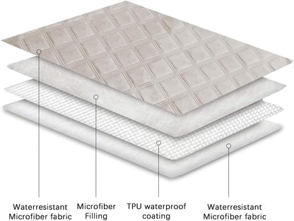 Waterproof Dog Bed Cover Pet Blanket with Anti-Slip Back for Furniture Bed Couch Sofa