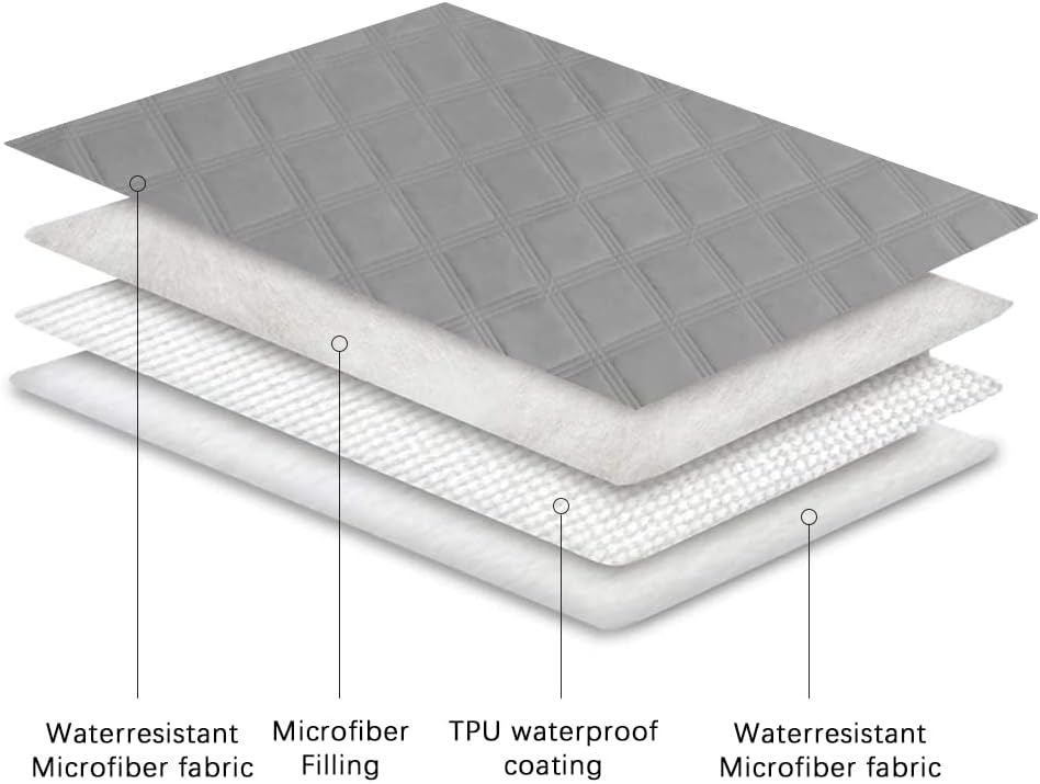 Waterproof Dog Bed Cover Pet Blanket with Anti-Slip Back for Furniture Bed Couch Sofa