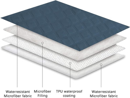 Waterproof Dog Bed Cover Pet Blanket with Anti-Slip Back for Furniture Bed Couch Sofa