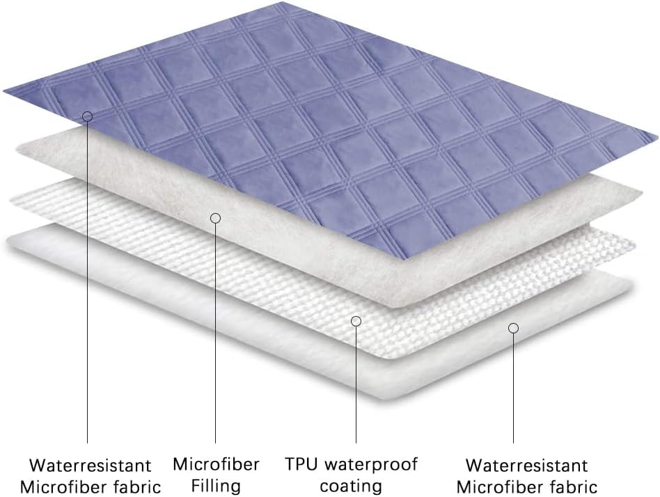 Waterproof Dog Bed Cover Pet Blanket with Anti-Slip Back for Furniture Bed Couch Sofa