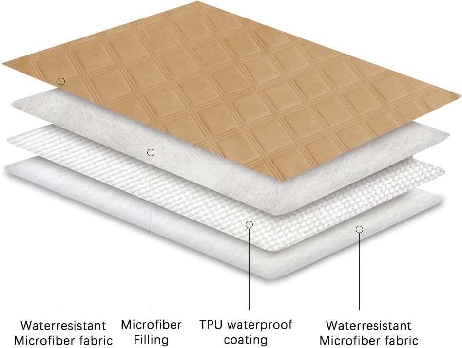 Waterproof Dog Bed Cover Pet Blanket with Anti-Slip Back for Furniture Bed Couch Sofa