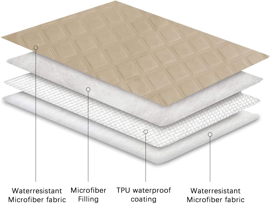 Waterproof Dog Bed Cover Pet Blanket with Anti-Slip Back for Furniture Bed Couch Sofa