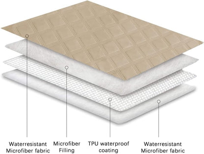 Waterproof Dog Bed Cover Pet Blanket with Anti-Slip Back for Furniture Bed Couch Sofa