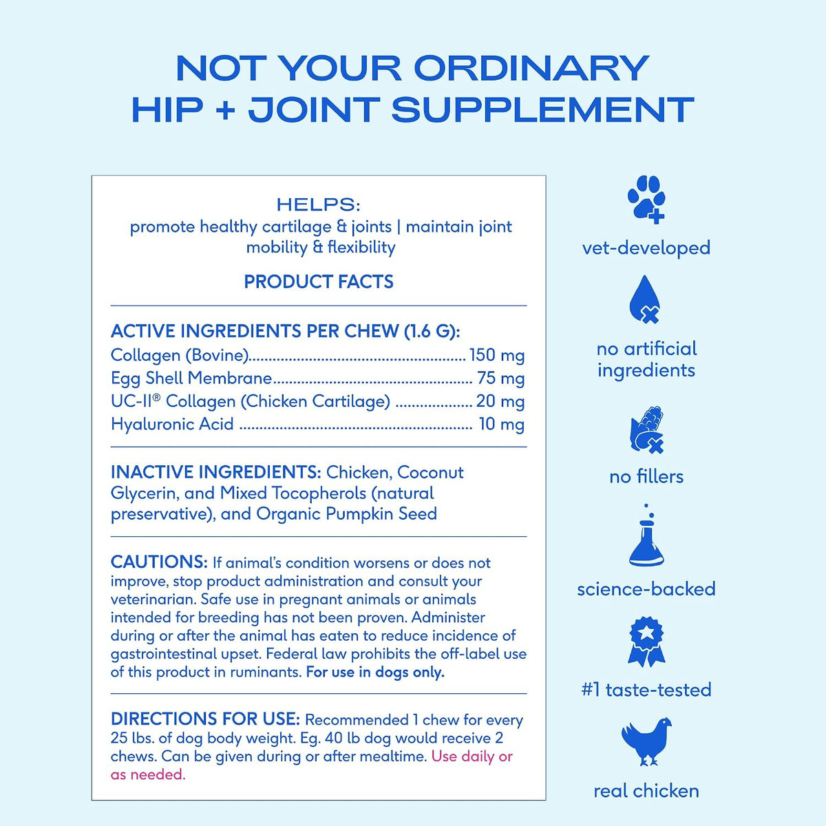 Hip and Joint Supplement Dogs - Powder with UC-II Collagen and HMB - Senior and Large Breed Dog Joint Support - Made in USA - 30 Scoops