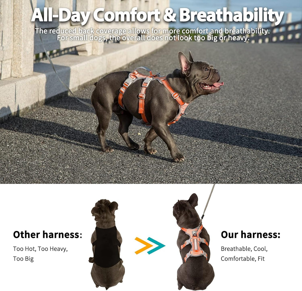 Escape Proof Dog Harness, No Pull Reflective Harness with Lift Handle, Adjustable Pet Vest with Front and Back Leash Clips for Small Medium Large Dogs Walking Hiking Training (Black,L)