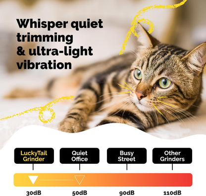 Pet Nail Grinder for Dogs and Cats - Super Quiet and Low Vibration Electric Dog Nail Grinder with 2 LED Lights - USB Rechargeable and Cordless - 2 Speeds - Small to Large Pets