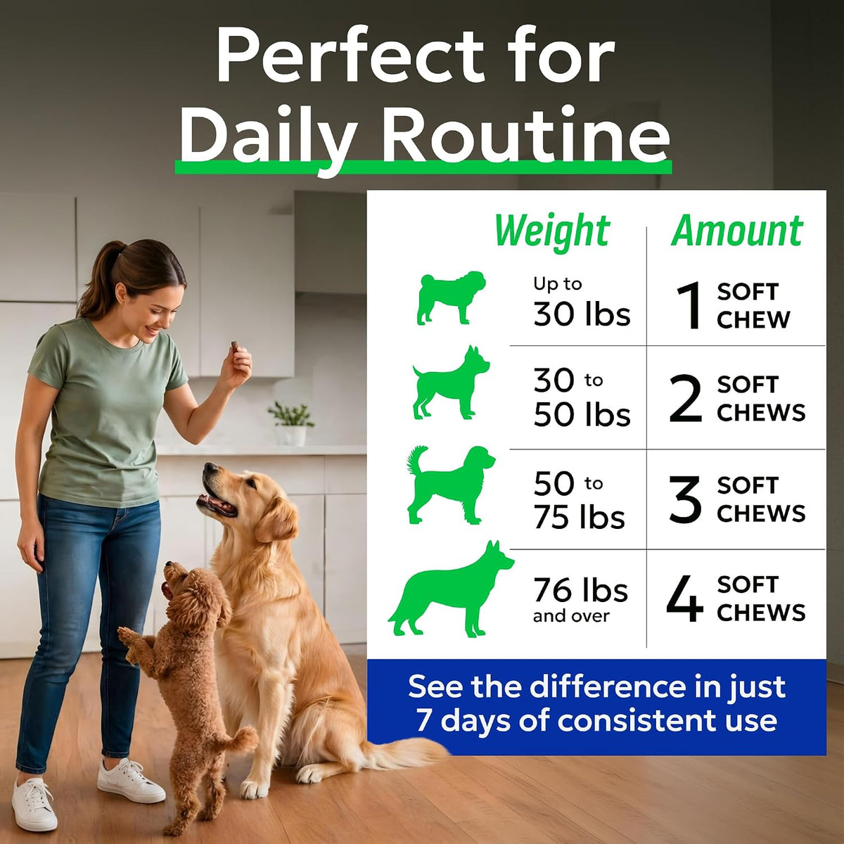 Dog Teeth Breath Freshener Chews, Dental Cleaning Treats