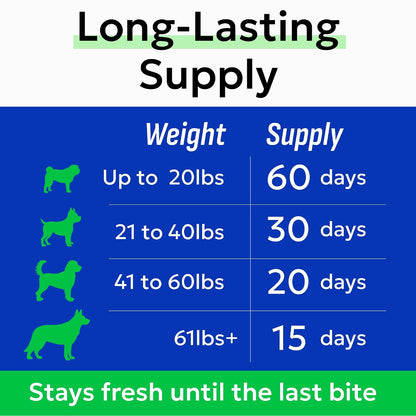 Dog Teeth Breath Freshener Chews, Dental Cleaning Treats