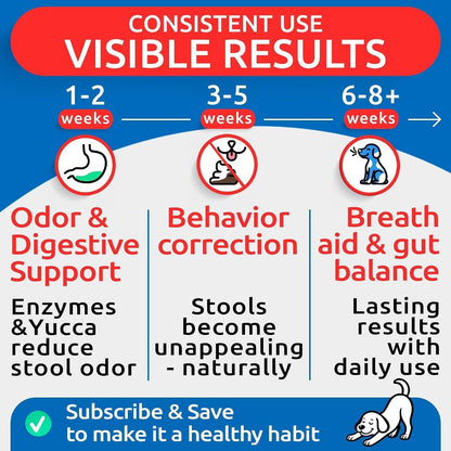 Dog Teeth Breath Freshener Chews, Dental Cleaning Treats
