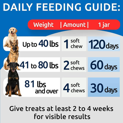 Dog Teeth Breath Freshener Chews, Dental Cleaning Treats