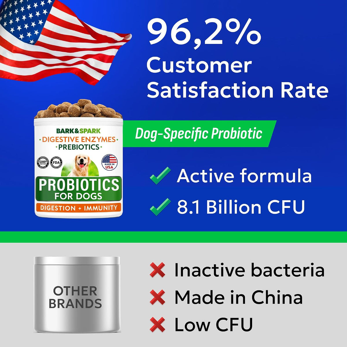 Dog Teeth Breath Freshener Chews, Dental Cleaning Treats