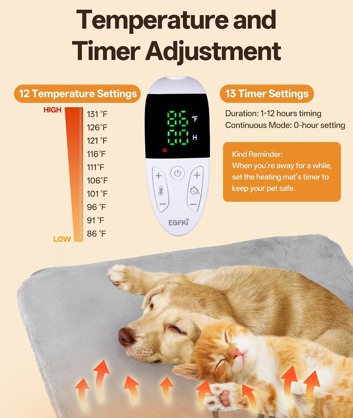 Pet Heating Pad for Cats & Small Dogs with 12 Adjustable Temperature, Waterproof & Chew Resistant Cat Heating Pad with Timer, Heated Cat Bed with Fleecy Cover (S: 20” x 16”)