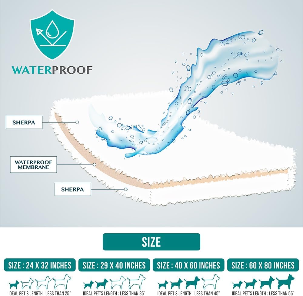 Fluffy Sherpa Waterproof Dog Blanket for Small Pet Cat, 24x32 Blue | Soft & Warm & Washable; Leafproof Couch Sofa Protector for Small Medium Large Pet; Pee Proof Cover for Crate Kennel Car Seat