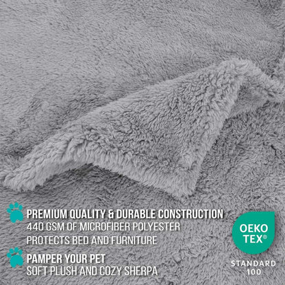 Fluffy Sherpa Waterproof Dog Blanket for Small Pet Cat, 24x32 Blue | Soft & Warm & Washable; Leafproof Couch Sofa Protector for Small Medium Large Pet; Pee Proof Cover for Crate Kennel Car Seat