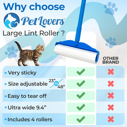 PetLovers Extra Sticky Lint Roller Mega Value Set 900 Sheets for Pet Hair Removal and Clothes, Dog and Cat Lint Remover, 10 Pack