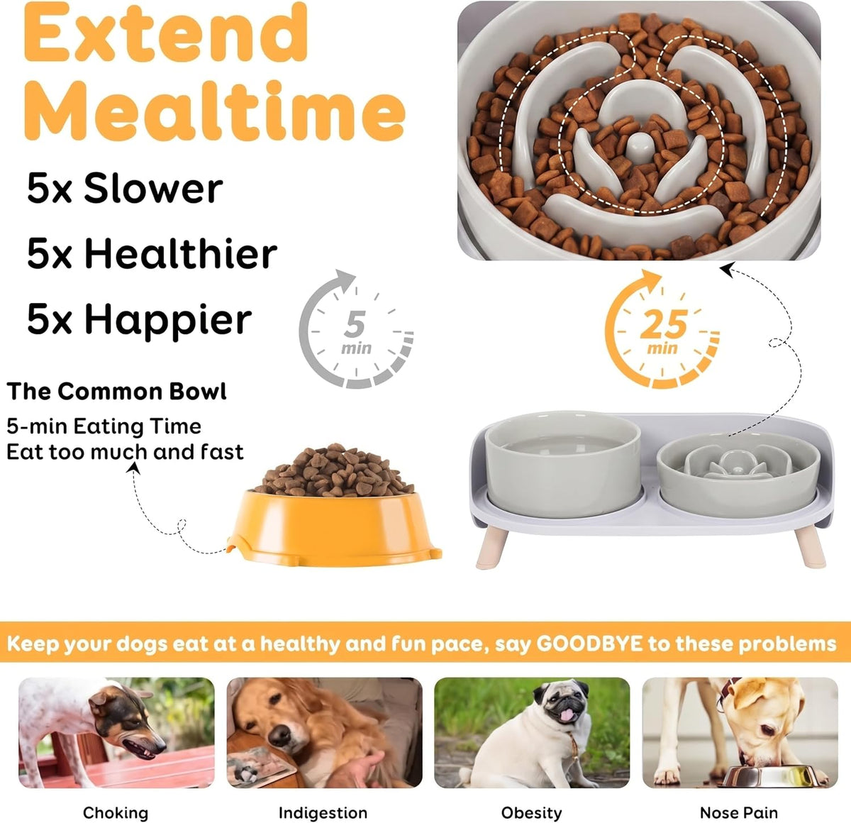 Elevated Slow Feeder Dog Bowls with Splash Proof Stand, Slow Eating 5X | 6.5″ Dog Slow Feeding Bowls & 6.1″ Dog Food Dish, Non-Slip Raised Food and Water Bowl Set for Small and Medium Breeds, White
