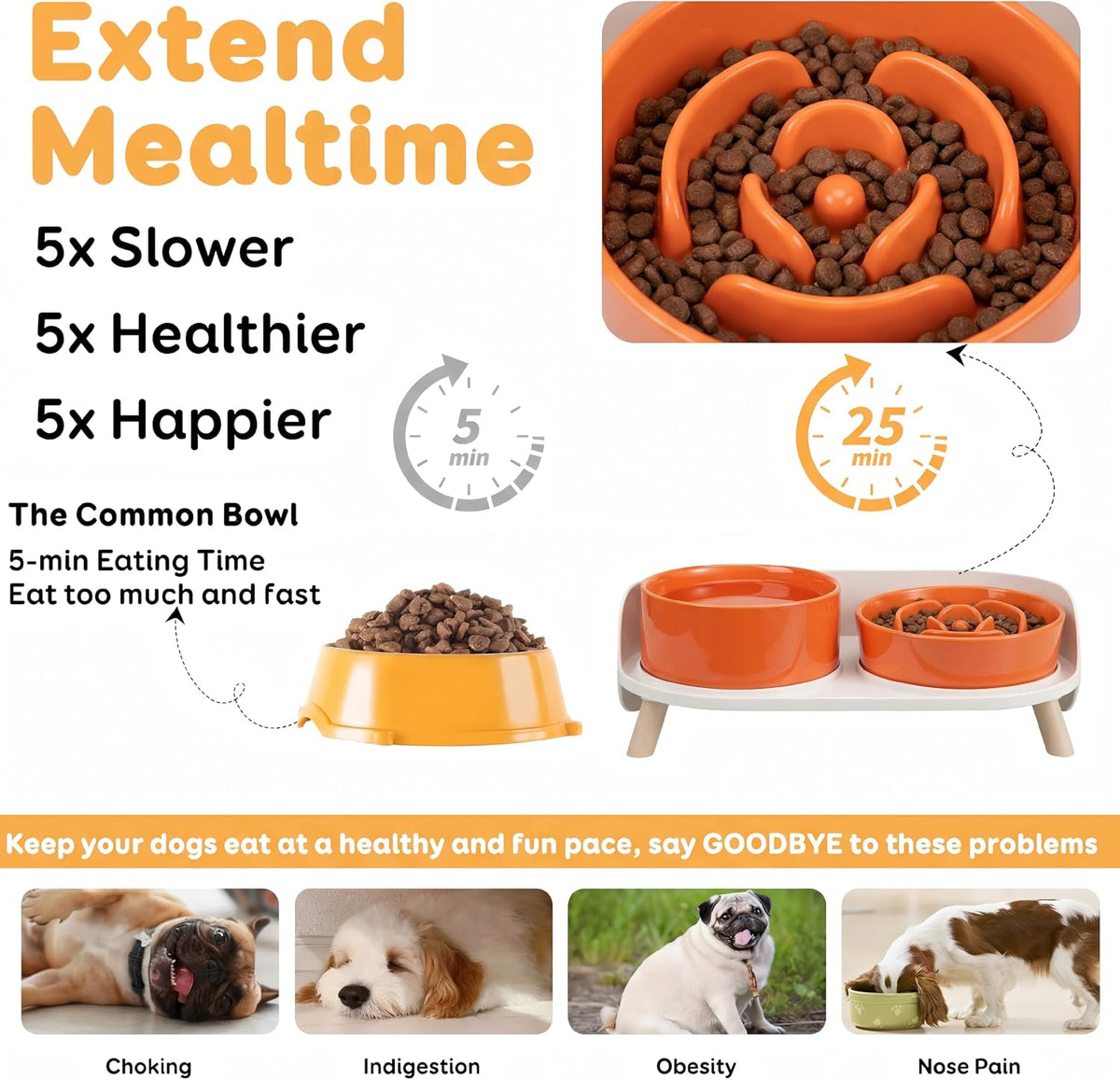Elevated Slow Feeder Dog Bowls with Splash Proof Stand, Slow Eating 5X | 6.5″ Dog Slow Feeding Bowls & 6.1″ Dog Food Dish, Non-Slip Raised Food and Water Bowl Set for Small and Medium Breeds, White