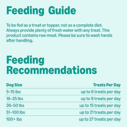 Freeze-Dried Raw Single Ingredient Dog Treats, Lamb Liver, High Protein, Healthy Training Treats or Meal Topper for all Dogs, Grain-Free, 3.3oz (Previously Wag)