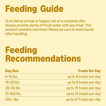 Freeze-Dried Raw Single Ingredient Dog Treats, Lamb Liver, High Protein, Healthy Training Treats or Meal Topper for all Dogs, Grain-Free, 3.3oz (Previously Wag)