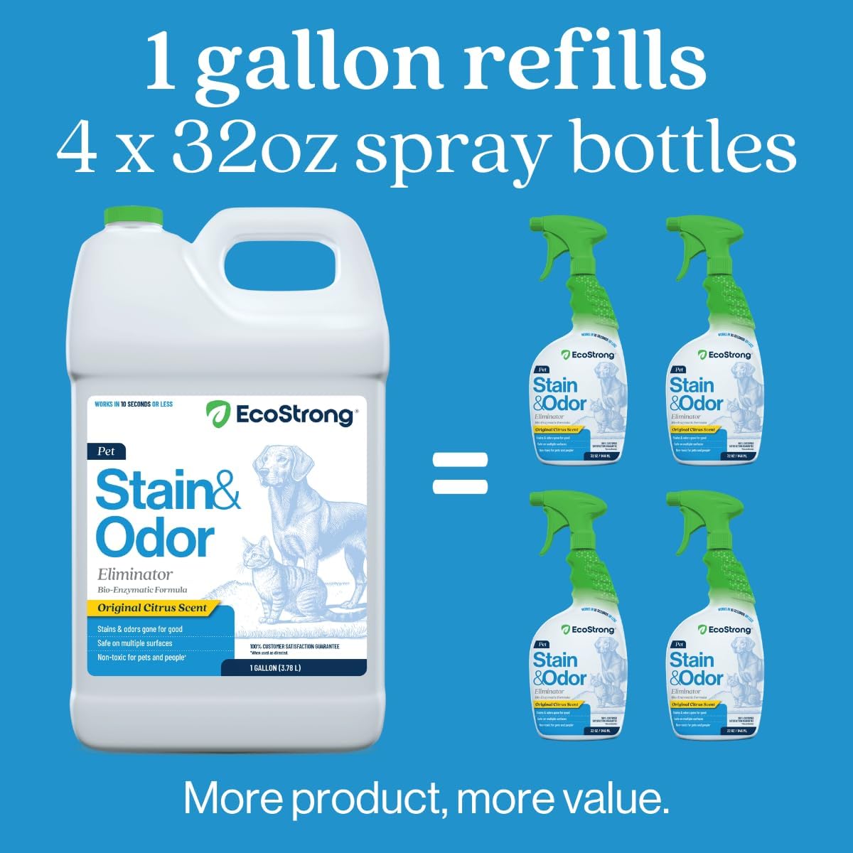 Pet Stain and Odor Remover - Cat Urine Enzyme Cleaner Destroyer, Urine Destroyer for Dogs, Pet Urine Enzyme Cleaner - 128 Oz