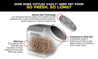 Vittles Vault Airtight Pet Food Storage Container + Scoop, Fits Up to 50lbs