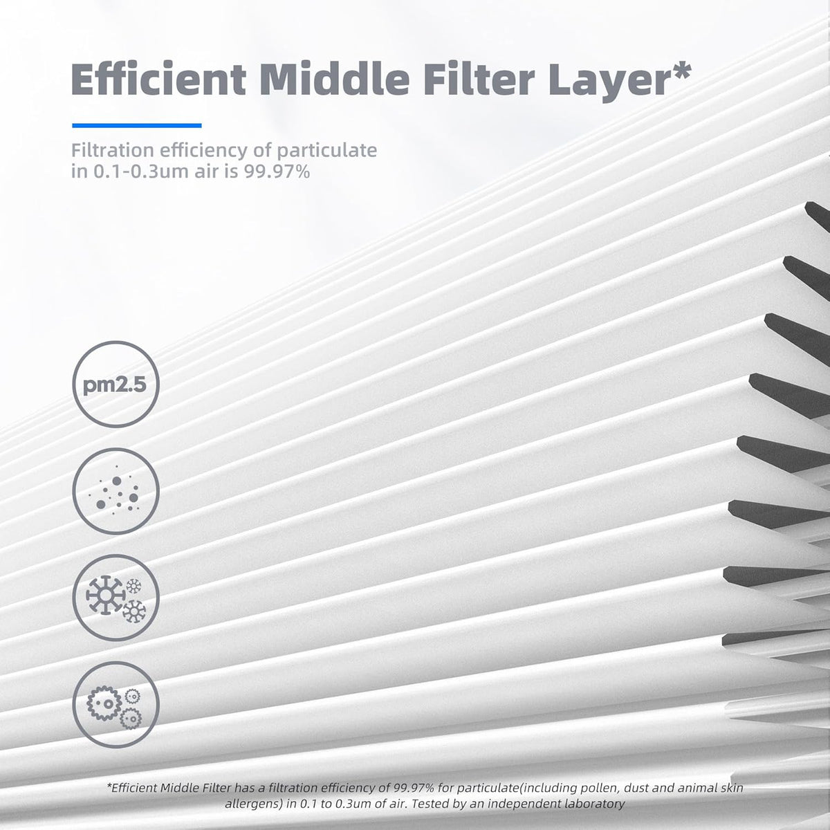 MK01A(MK01)&MK06A(MK06) Filter Replacement-Pet Dander Version(2Pack)