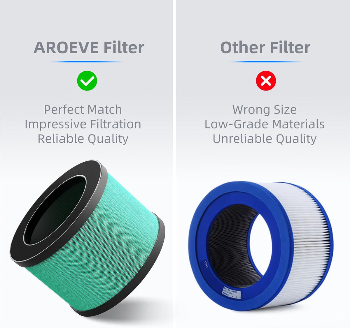 MK01A(MK01)&MK06A(MK06) Filter Replacement-Pet Dander Version(2Pack)
