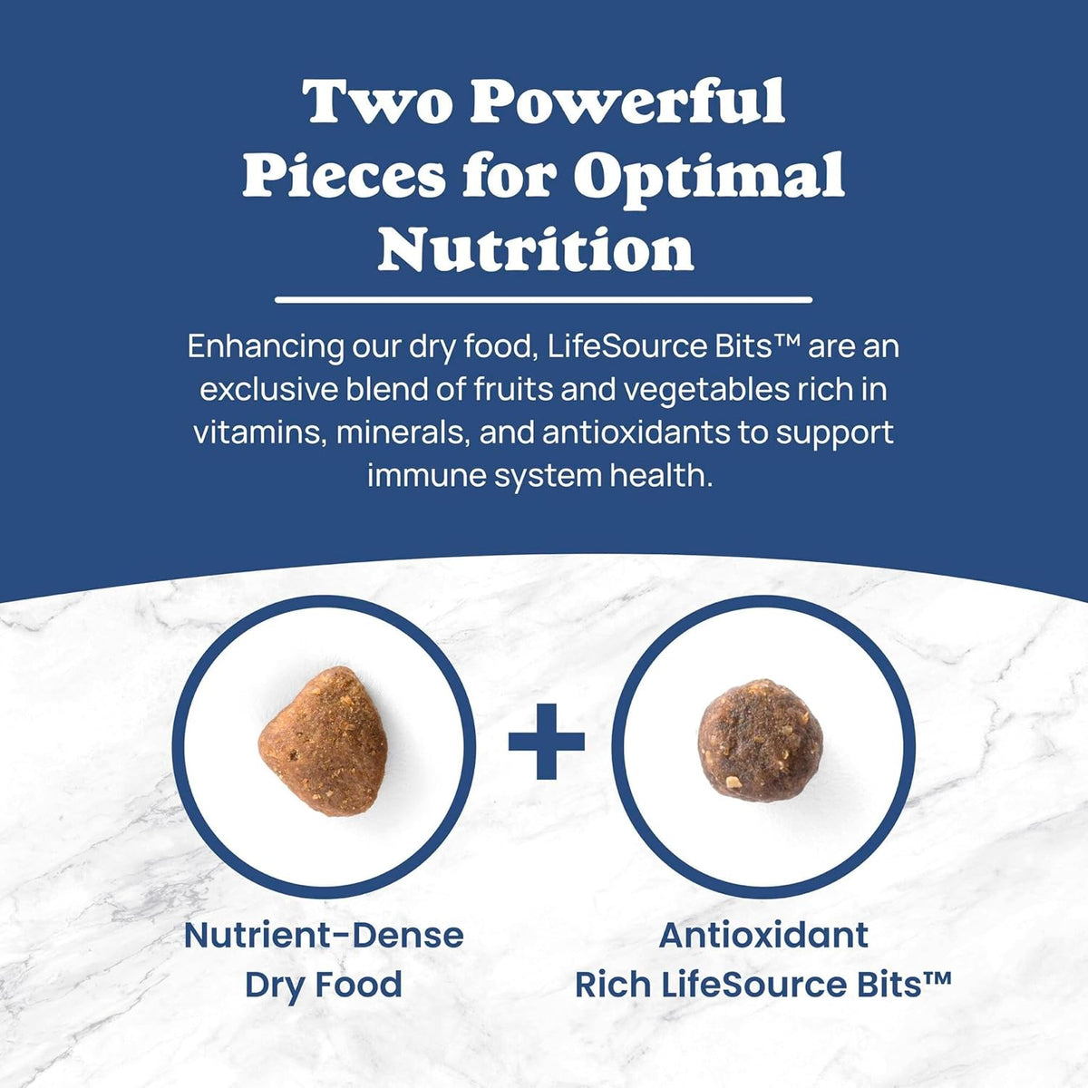 Blue Buffalo Life Protection Formula Chicken Adult Dry Dog Food, 5 lb