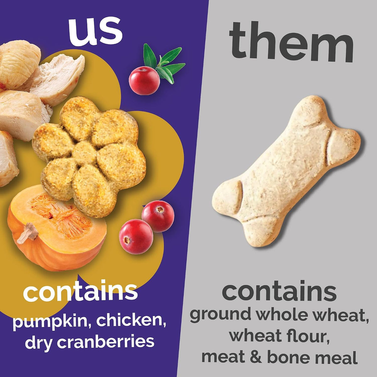 Baked Dog Treats, Low Calorie Treats, Pumpkin & Banana, 7oz