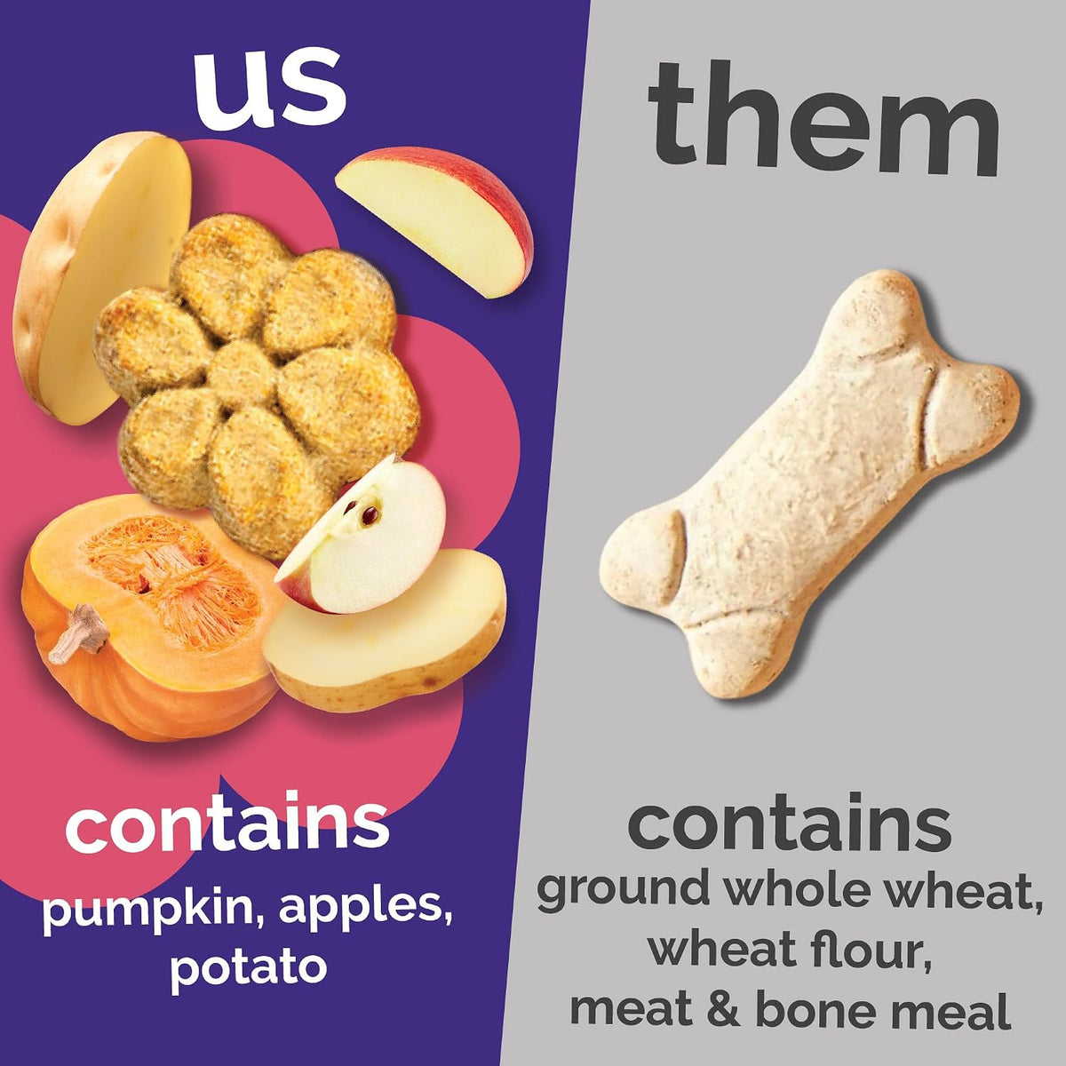 Baked Dog Treats, Low Calorie Treats, Pumpkin & Banana, 7oz