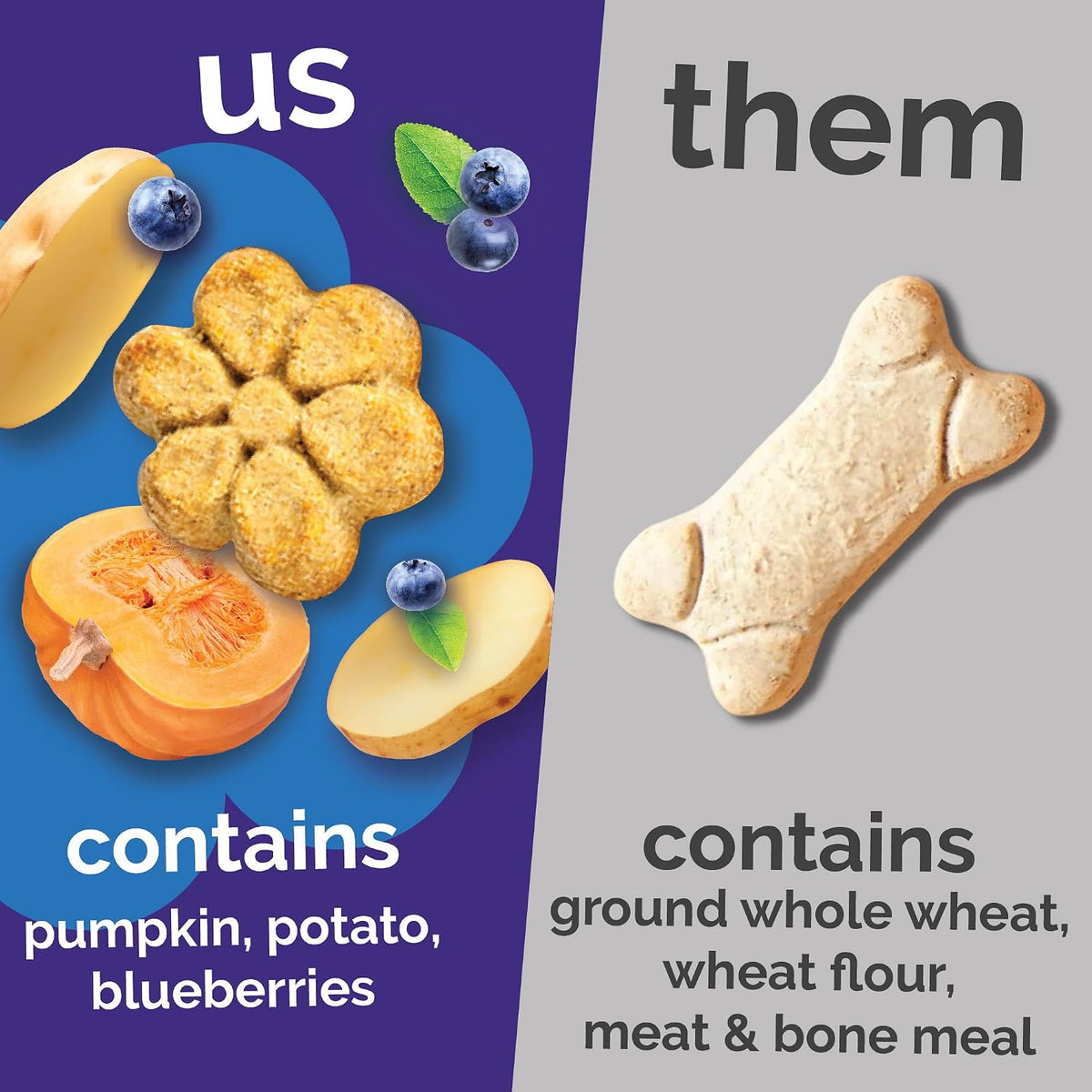 Baked Dog Treats, Low Calorie Treats, Pumpkin & Banana, 7oz