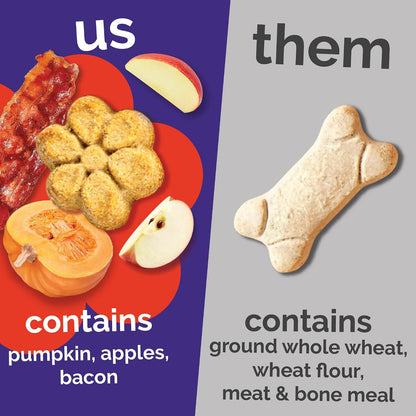 Baked Dog Treats, Low Calorie Treats, Pumpkin & Banana, 7oz