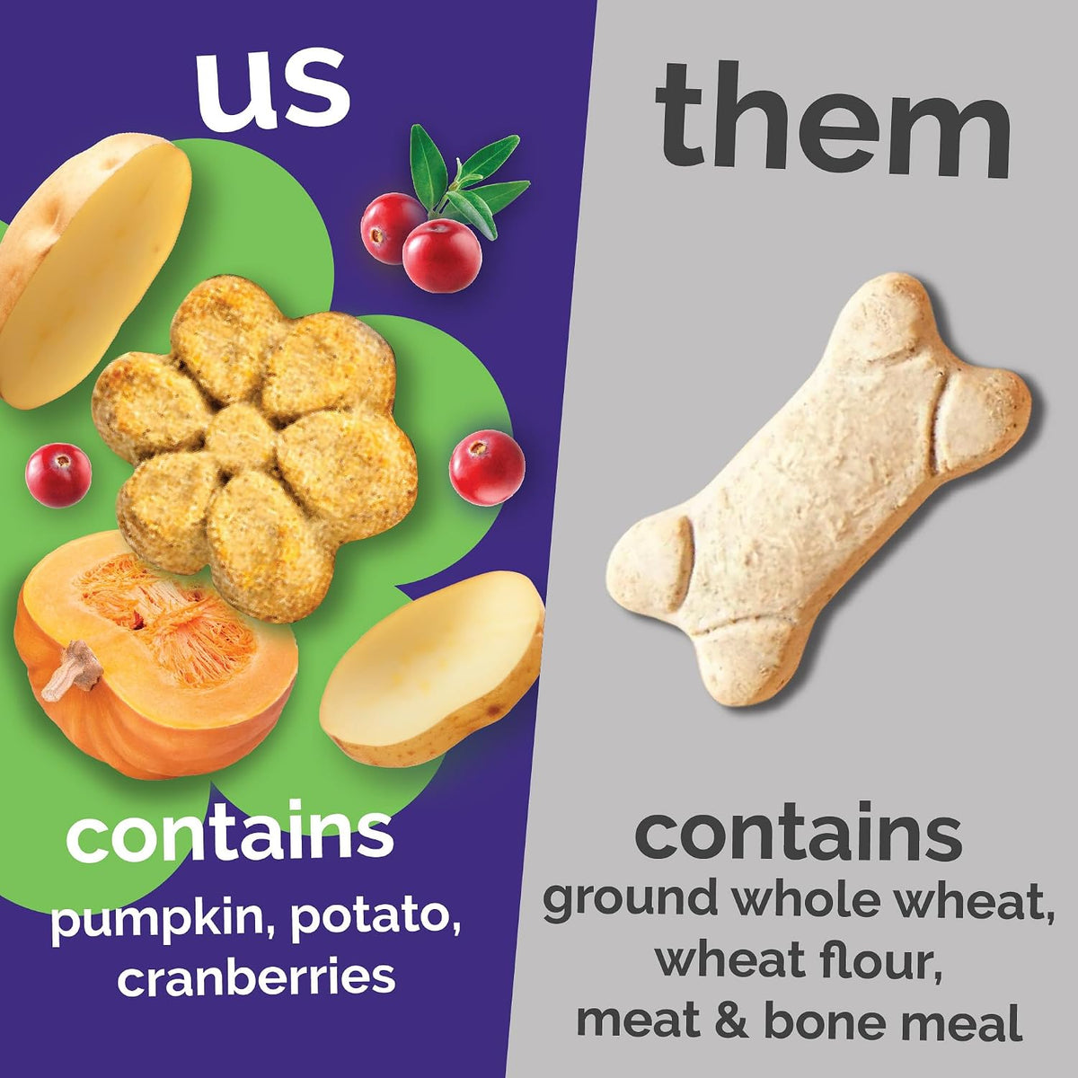 Baked Dog Treats, Low Calorie Treats, Pumpkin & Banana, 7oz