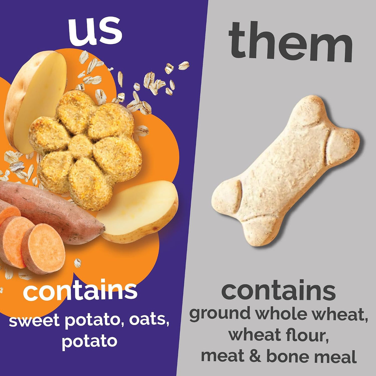 Baked Dog Treats, Low Calorie Treats, Pumpkin & Banana, 7oz