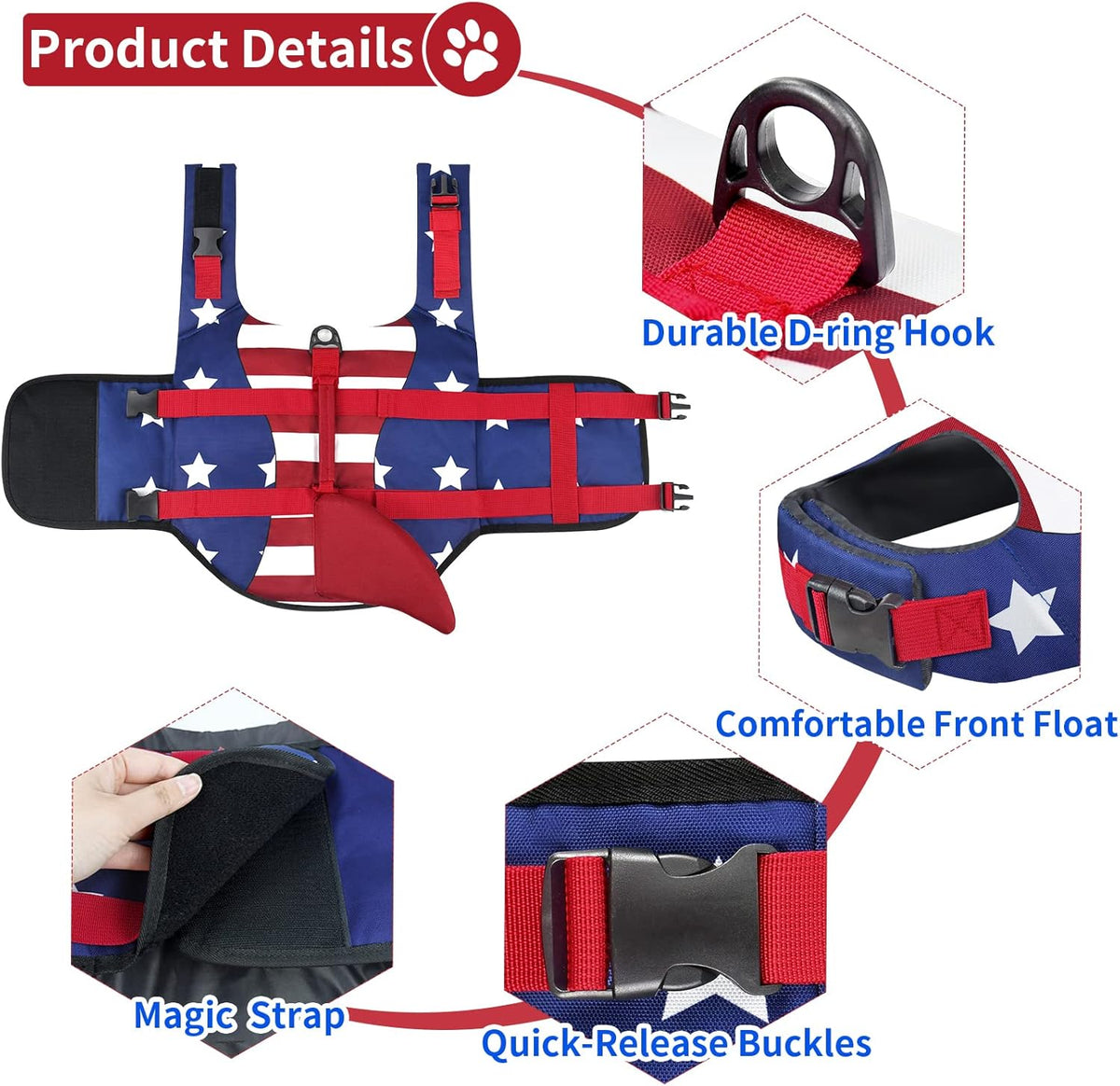 Dog Life Jacket, Ripstop Dog Life Vest with High Buoyancy for Swimming Boating, High VisibilityShark Puppy Lifesaver for Small Medium Large Dogs (Medium)