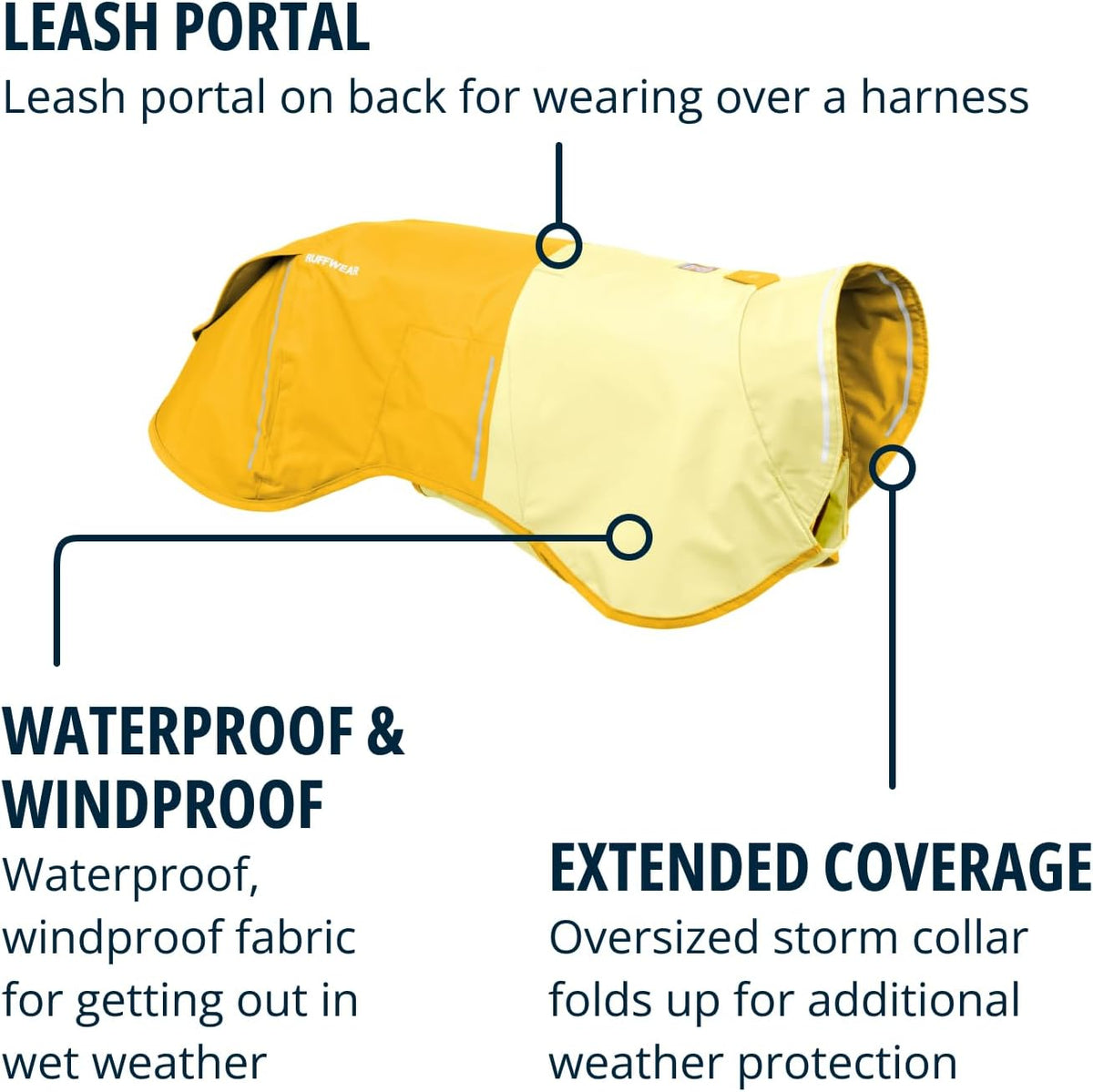Ruffwear, Sun Shower Dog Raincoat, Midnight Blue, Medium