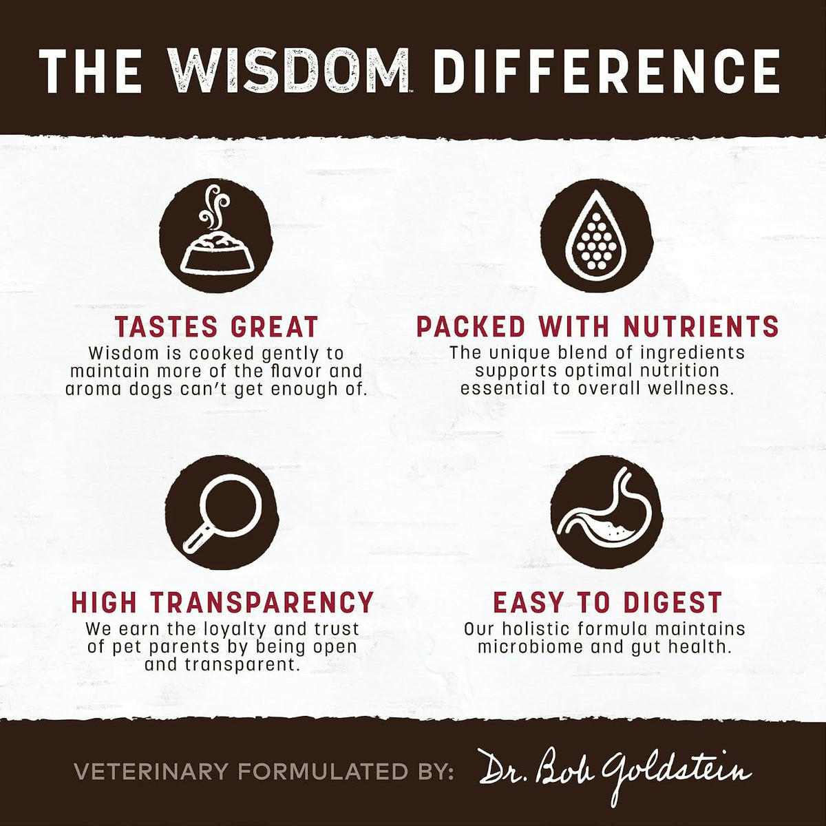Wisdom Air Dried Jerky - from the Land Recipe - 4 oz Bag